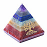 Pyramída čakrová zo siedmich polodrahokamov sa Stromom života