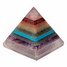 Pyramída extra zo siedmich polodrahokamov
